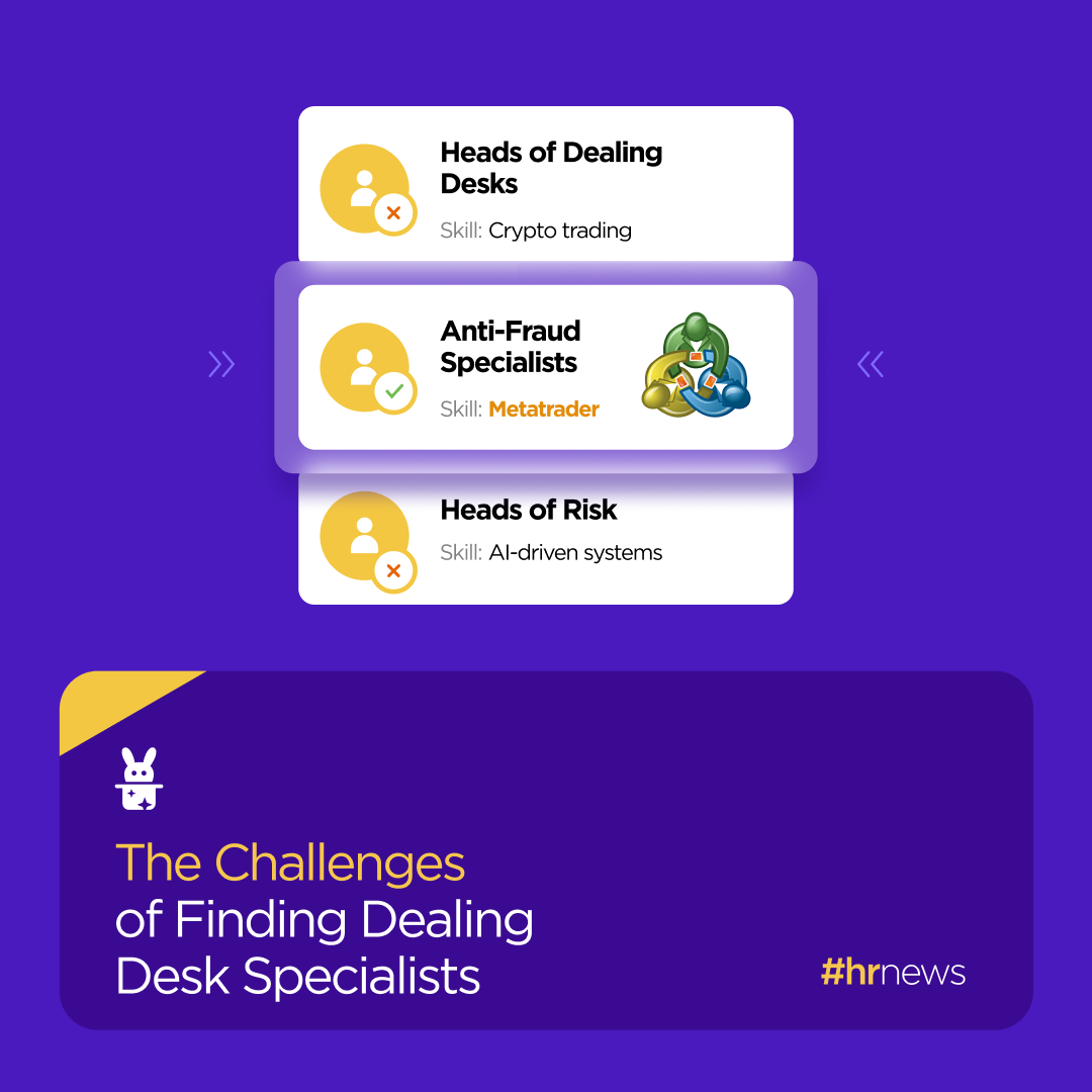 The Challenges of Finding Dealing Desk Specialists in the Forex Trading Industry