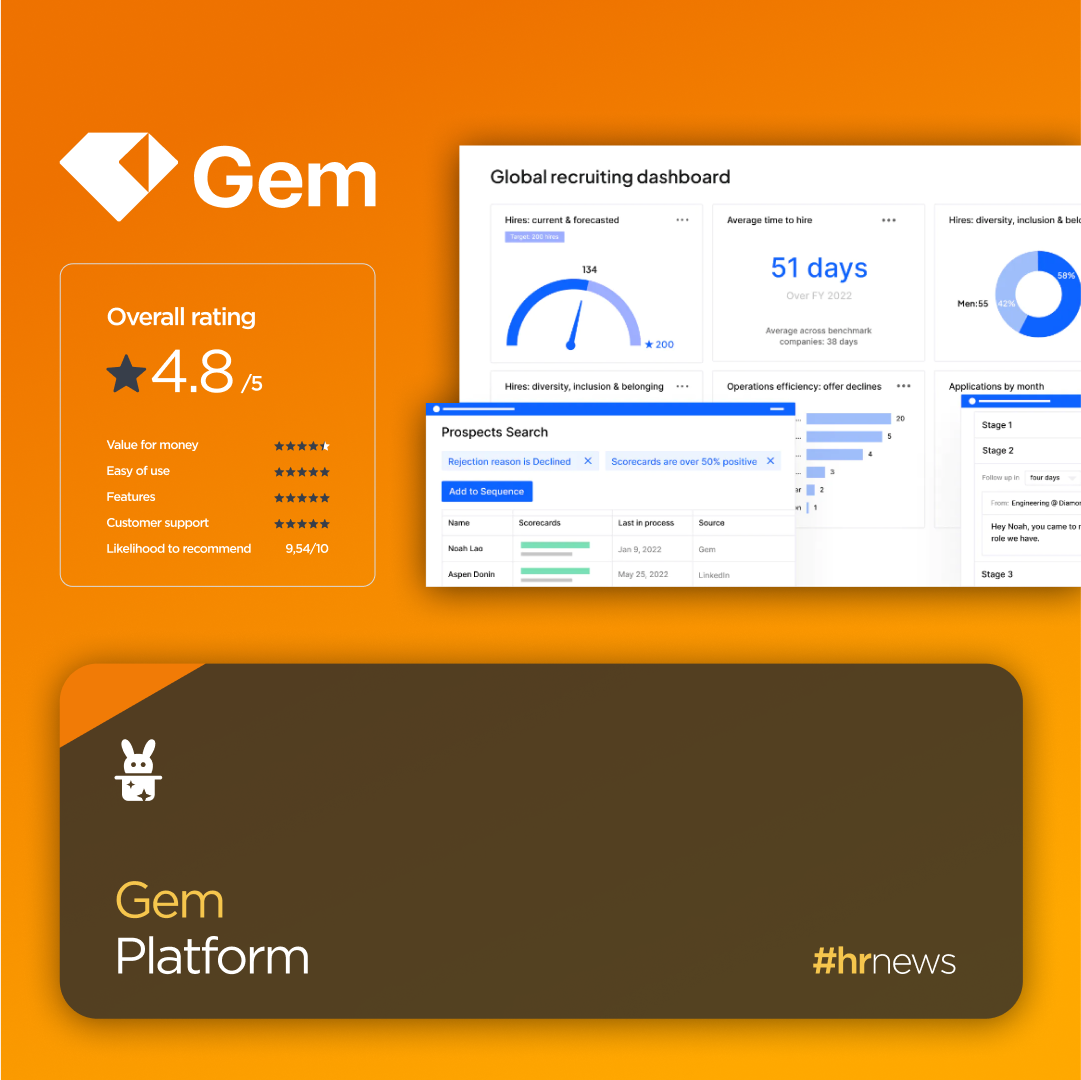 GEM platform