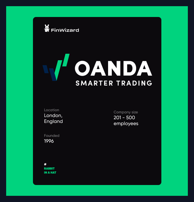Rabbit in a Hat 🐰🎩: Oanda