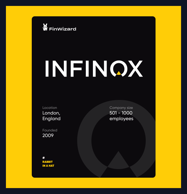 Rabbit in a Hat 🐰🎩: Infinox